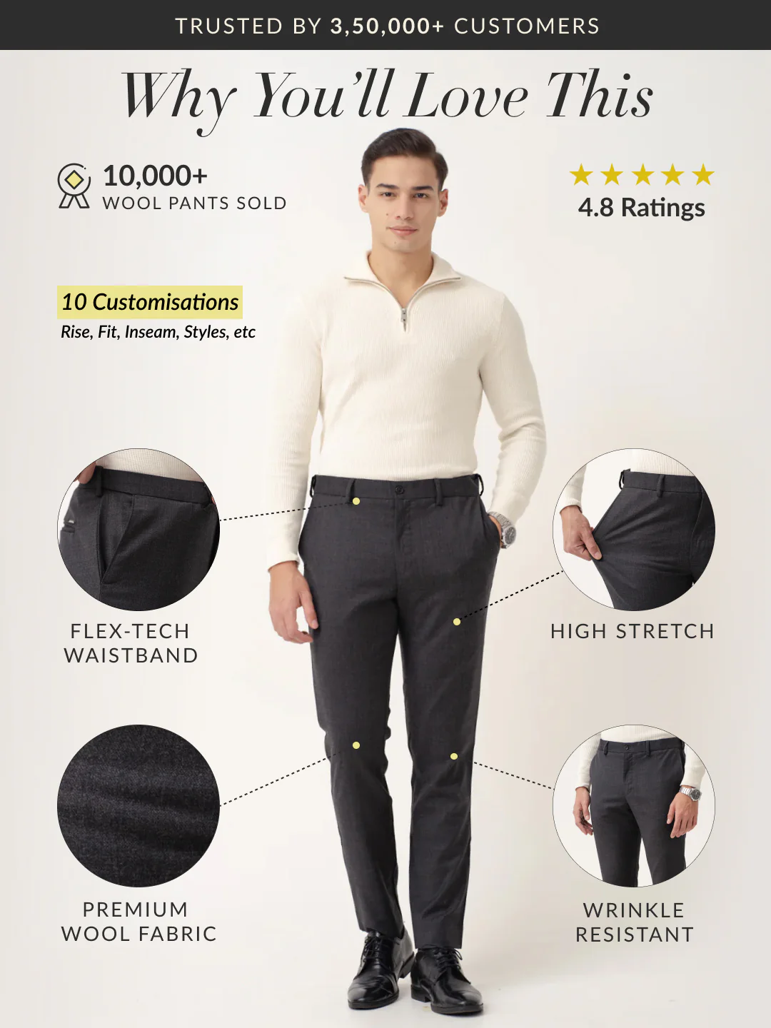 Anthracite Black Merino Wool Pants - Image 2