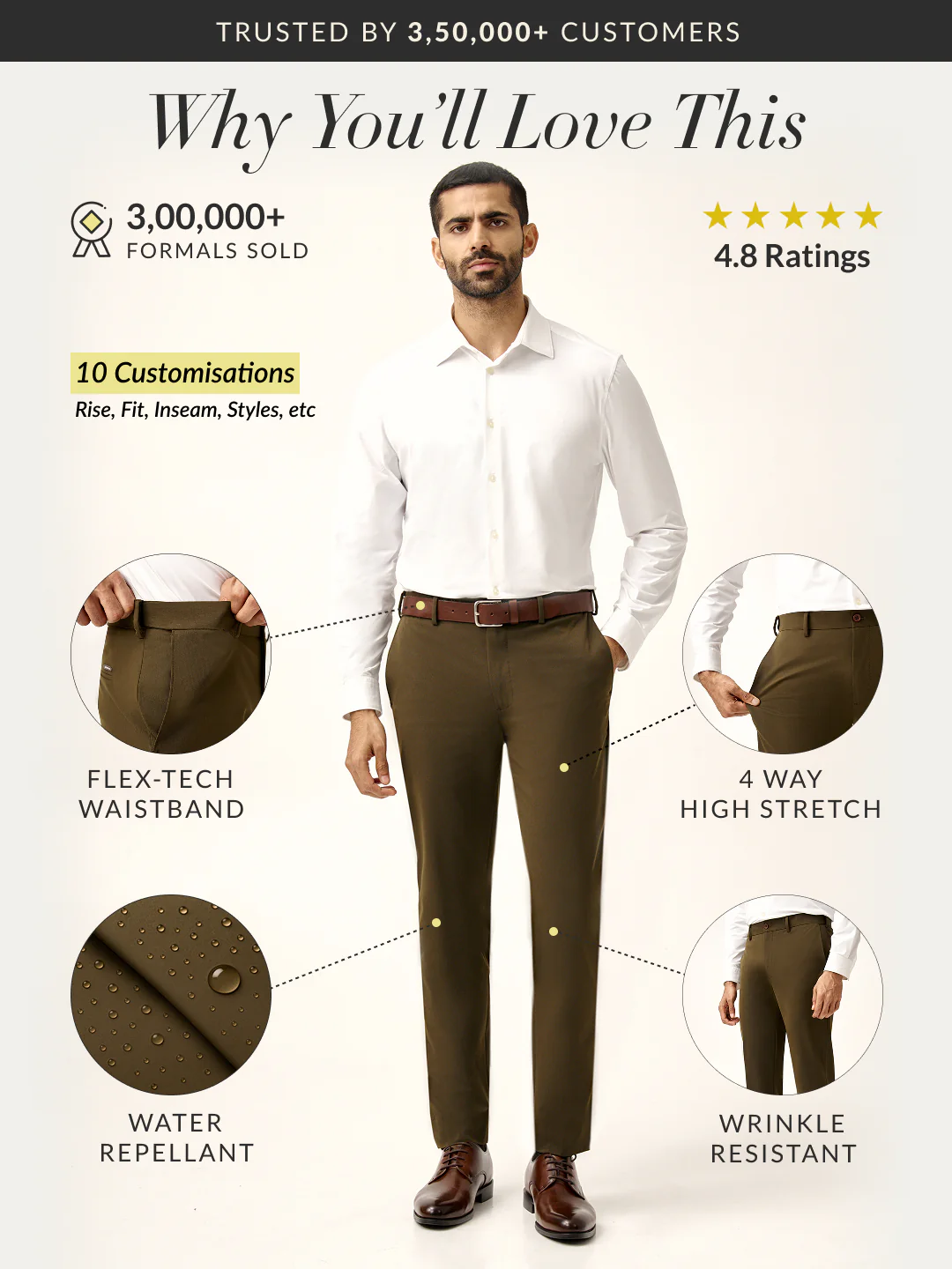 Army Olive Stretch Pants - Image 2