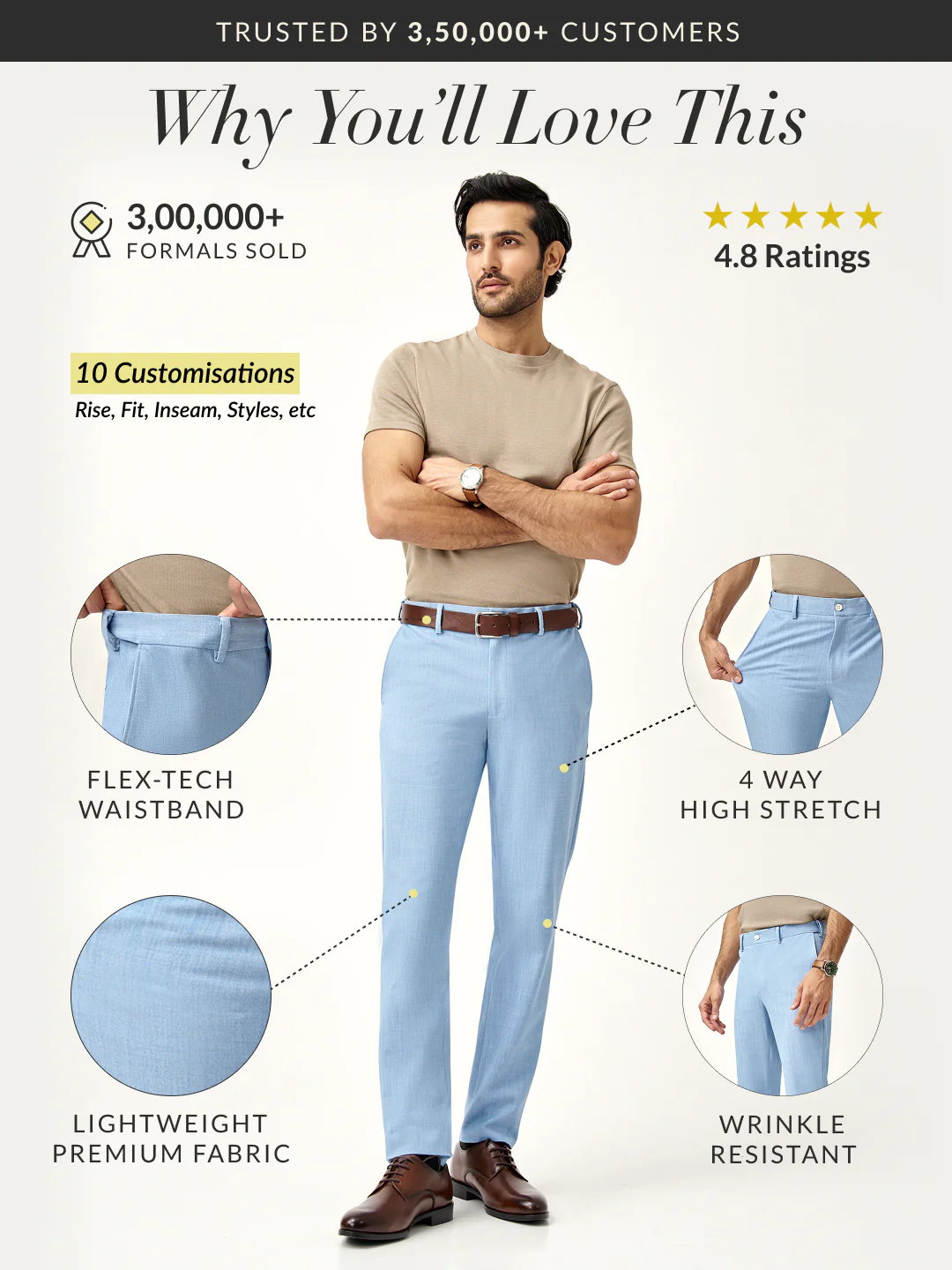 Bali Blue Business Casual Pants - Image 2