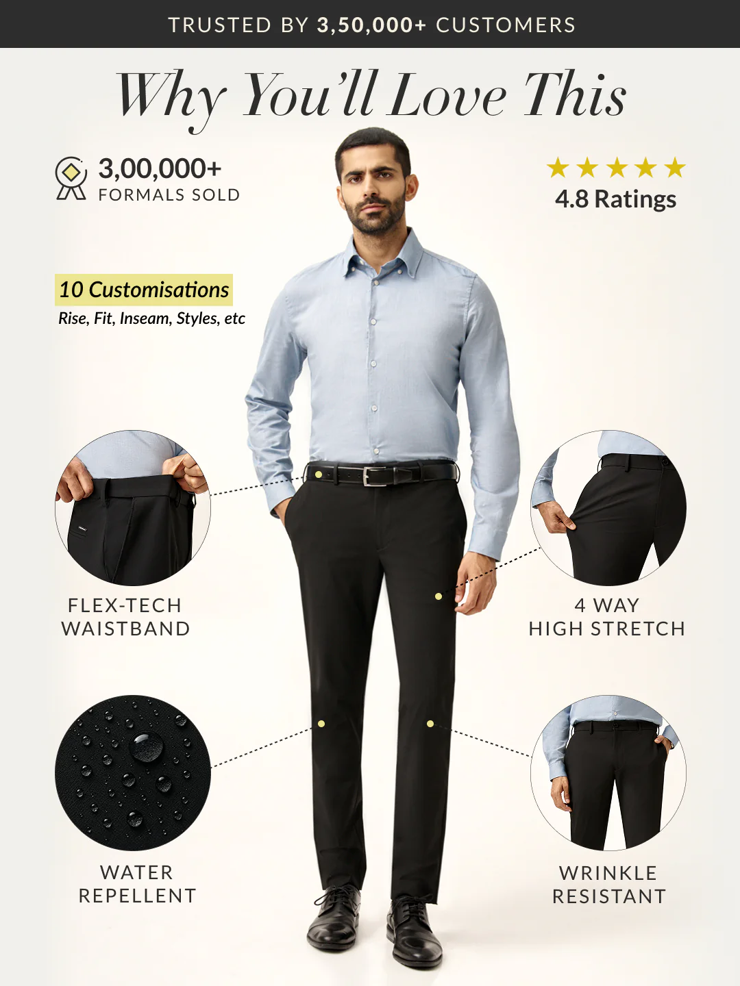 Black All Weather Stretch Pants - Image 2