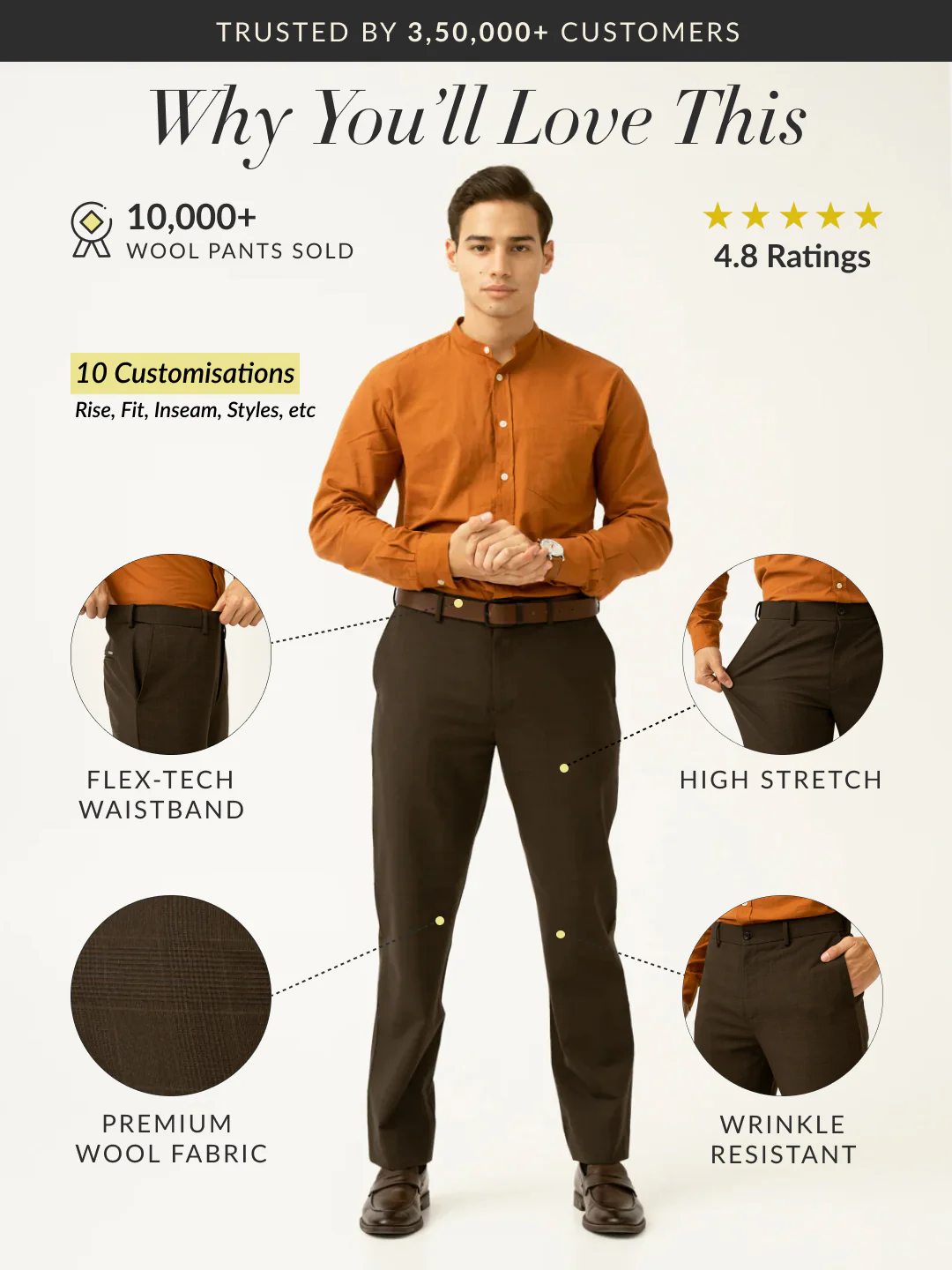 Bond Brown Checks Merino Wool Pants - Image 2