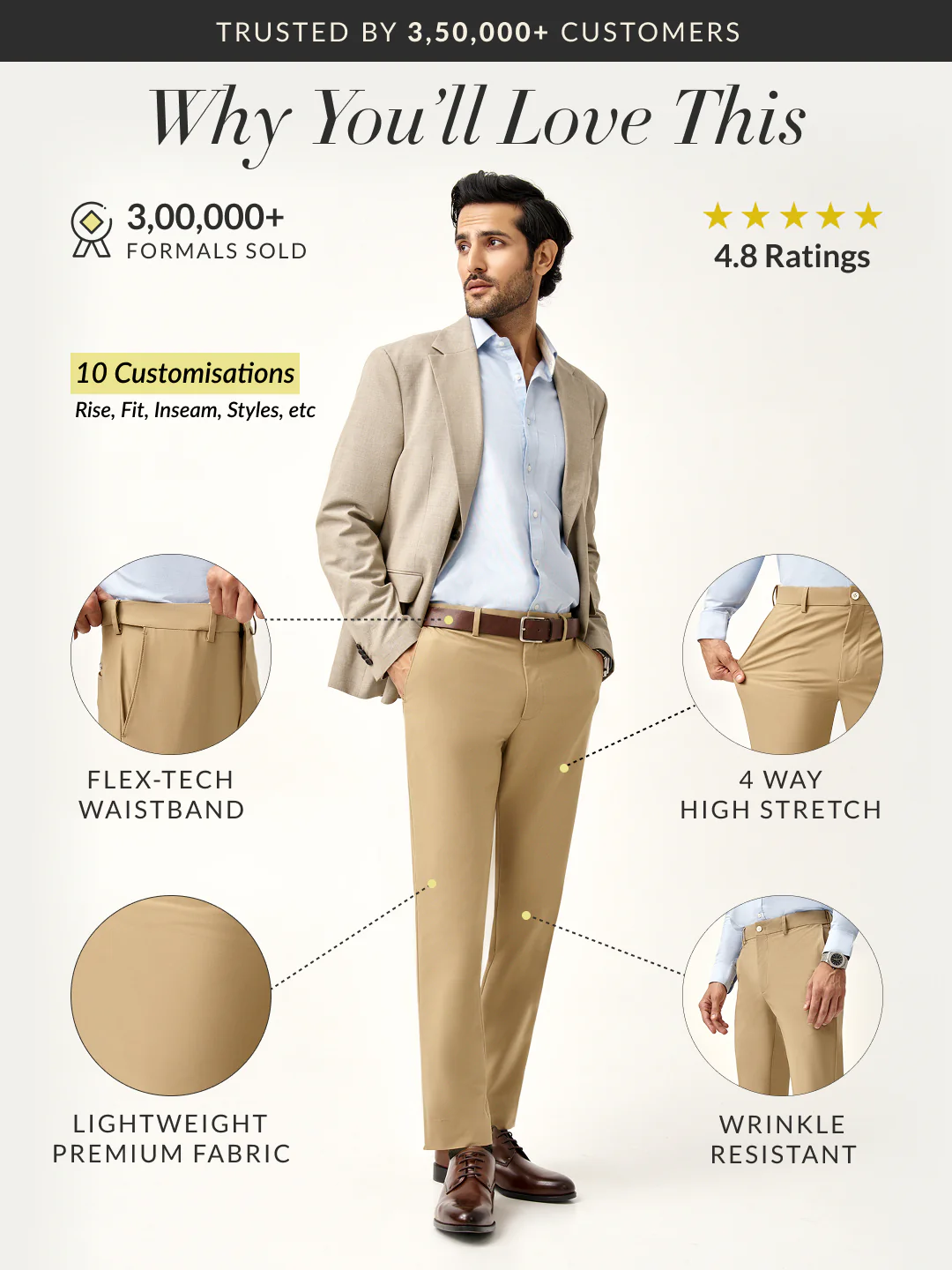 Camel Stretch Pants - Image 2