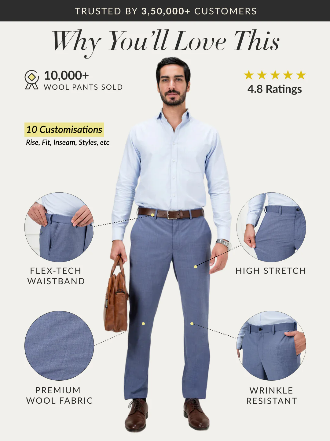 Chicago Blue Melange Merino Wool Pants - Image 2