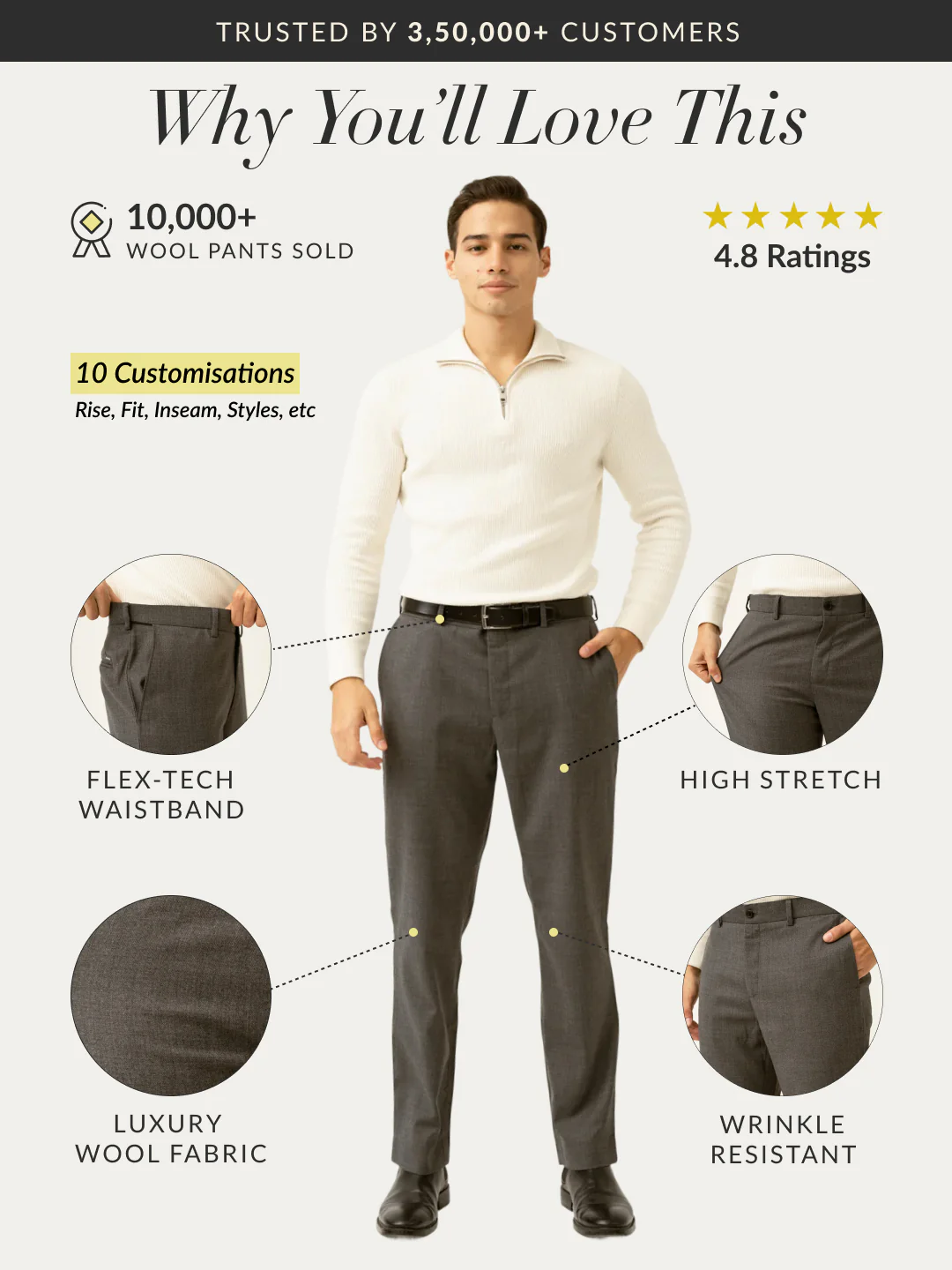 Great Grey Luxury Merino Wool Pants - Image 2