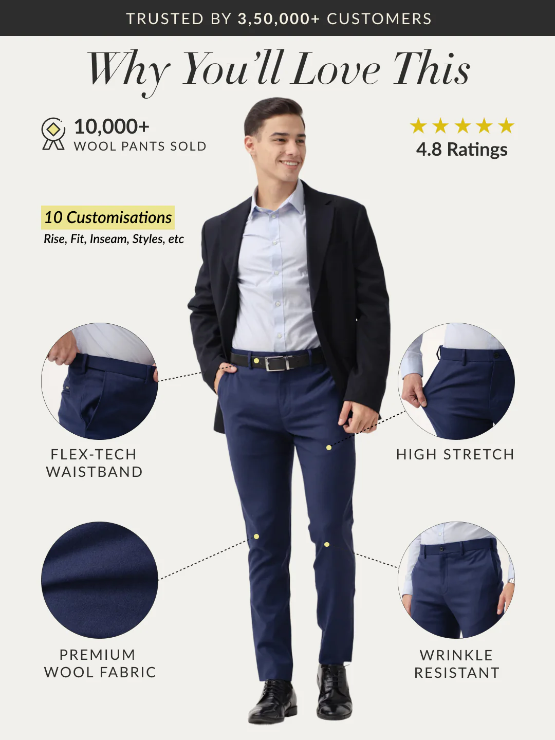 Prussian Blue Merino Wool Pants - Image 2