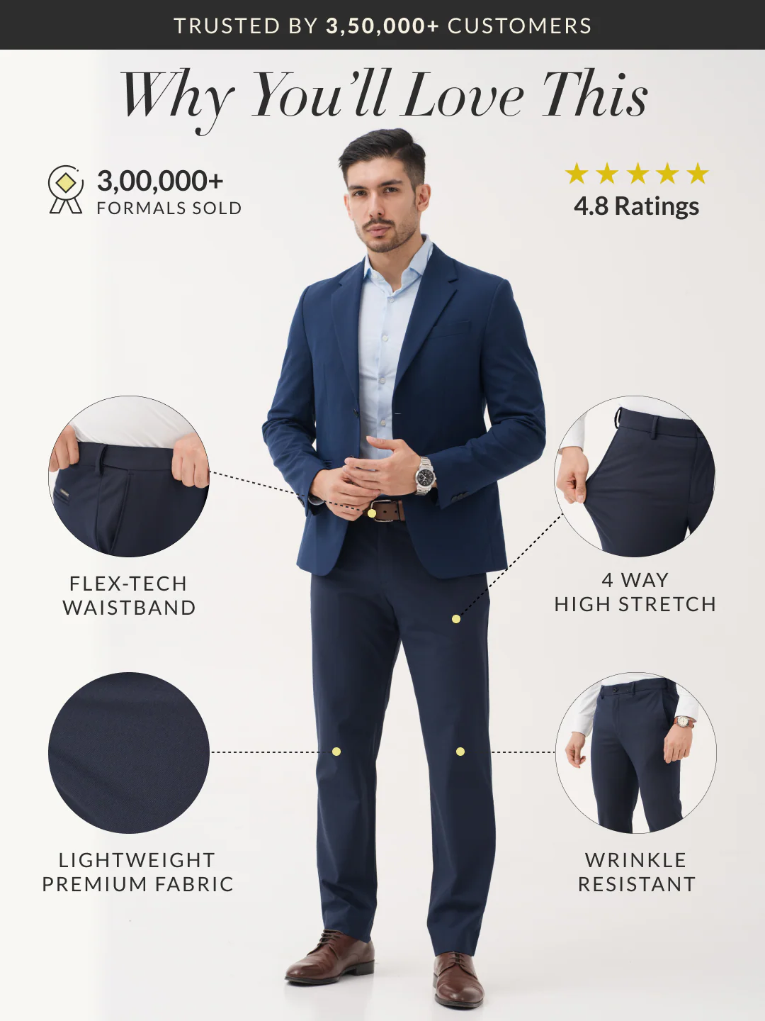 Ready To Wear Relaxed Fit Formal Pants Bundle of 2 - Custom Bundle Test - Image 2