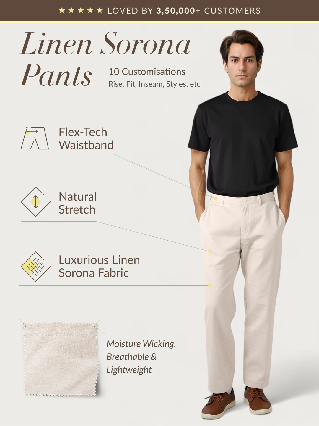 Reflora Cream Linen Sorona Pants - Image 2