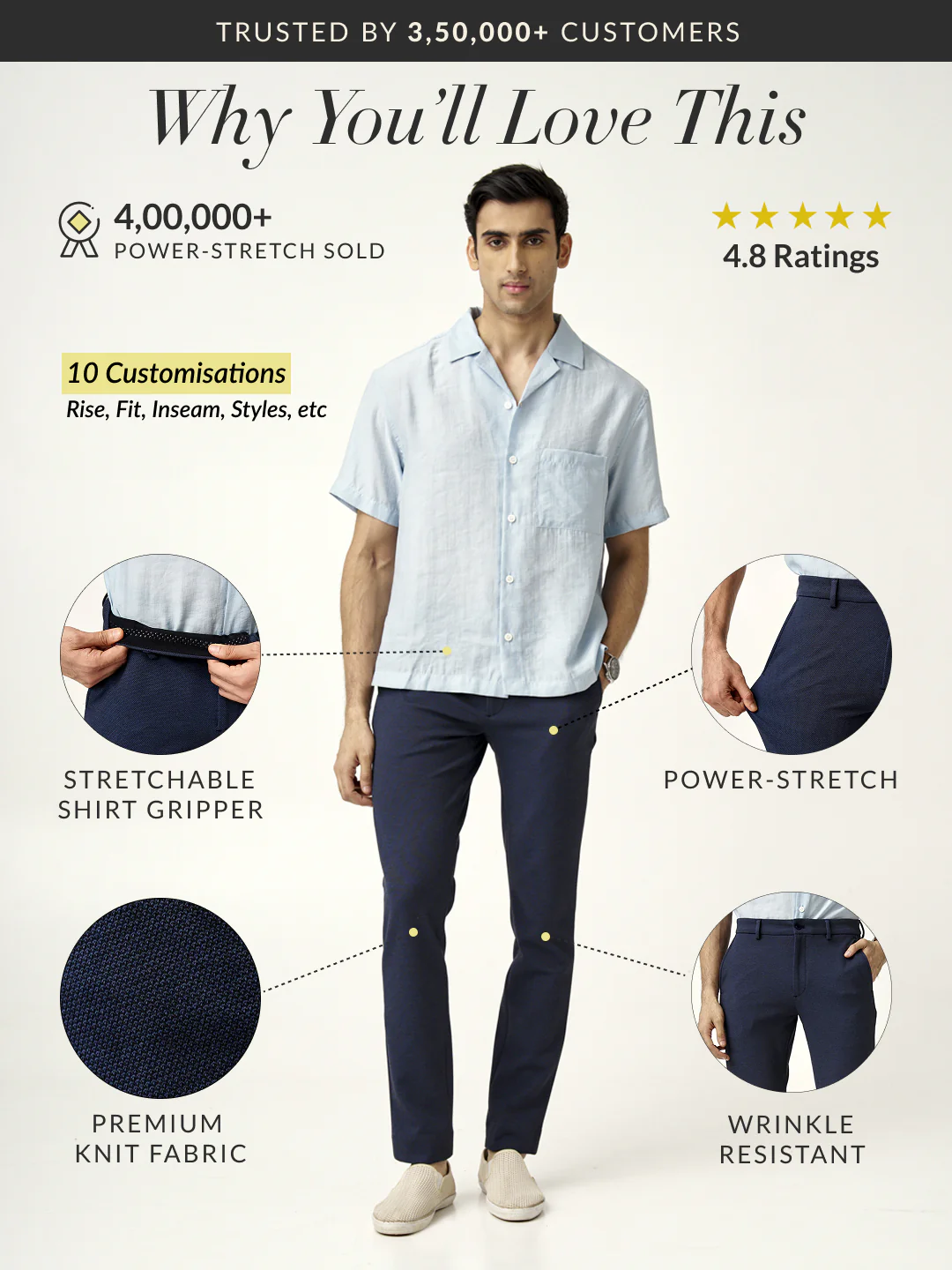 Sail Blue Textured Power-Stretch Pants - Image 2