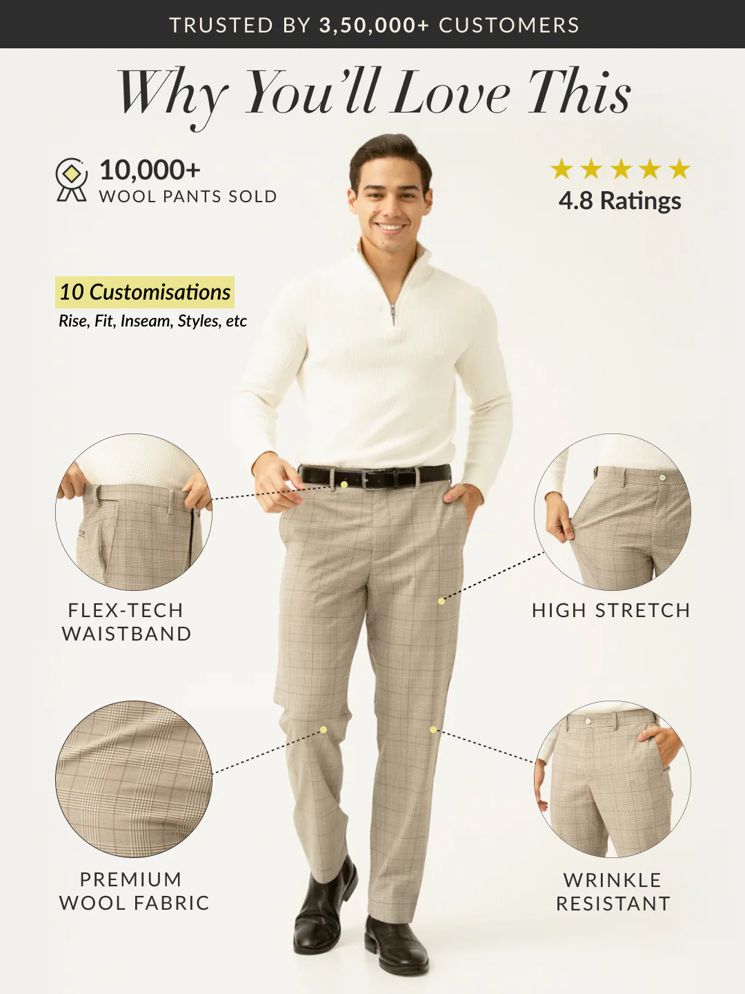 Squirrel Beige Checks Merino Wool Pants - Image 2